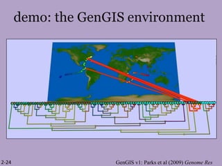 demo: the GenGIS environment




2-24                 GenGIS v1: Parks et al (2009) Genome Res
 