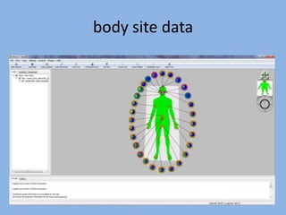 body site data
 