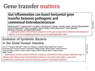 PNAS, 2012 
Gene transfer matters 
“…pathogen-driven inflammatory responses in the gut can generate transient enterobacterial 
blooms in which conjugative transfer occurs at unprecedented rates.” 
PLoS Biol, 2007 
“…lateral gene transfer, mobile elements, and gene amplification have played important roles in 
affecting the ability of gut-dwelling Bacteroidetes to vary their cell surface, sense their 
environment, and harvest nutrient resources present in the distal intestine.” 
11 
 