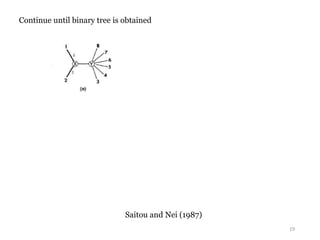 19 
Continue until binary tree is obtained 
Saitou and Nei (1987) 
 