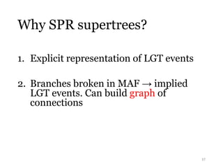 Why SPR supertrees? 
1. Explicit representation of LGT events 
2. Branches broken in MAF → implied 
LGT events. Can build graph of 
connections 
37 
 