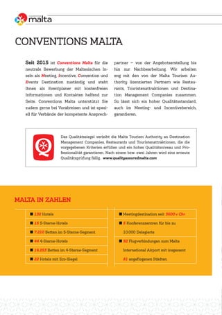 Seit 2015 ist Conventions Malta für die
neutrale Bewerbung der Maltesischen In-
seln als Meeting, Incentive, Convention und
Events Destination zuständig und steht
Ihnen als Eventplaner mit kostenfreien
Informationen und Kontakten helfend zur
Seite. Conventions Malta unterstützt Sie
zudem gerne bei Vorabreisen und ist spezi-
ell für Verbände der kompetente Ansprech-
partner — von der Angebotserstellung bis
hin zur Nachbearbeitung. Wir arbeiten
eng mit den von der Malta Tourism Au-
thority lizenzierten Partnern wie Restau-
rants, Touristenattraktionen und Destina-
tion Management Companies zusammen.
So lässt sich ein hoher Qualitätsstandard,
auch im Meeting- und Incentivebereich,
garantieren.
CONVENTIONS MALTA
˾ Meetingdestination seit 3600 v. Chr.
˾ 5 Konferenzzentren für bis zu
10.000 Delegierte
˾ 92 Flugverbindungen zum Malta
International Airport mit insgesamt
81 angeflogenen Städten
˾ 132 Hotels
˾ 15 5-Sterne-Hotels
˾ 7.210 Betten im 5-Sterne-Segment
˾ 44 4-Sterne-Hotels
˾ 16.253 Betten im 4-Sterne-Segment
˾ 22 Hotels mit Eco-Siegel
MALTA IN ZAHLEN
Das Qualitätssiegel verleiht die Malta Tourism Authority an Destination
Management Companies, Restaurants und Touristenattraktionen, die die
vorgegebenen Kriterien erfüllen und ein hohes Qualitätsniveau und Pro-
fessionalität garantieren. Nach einem bzw. zwei Jahren wird eine erneute
Qualitätsprüfung fällig. www.qualityassuredmalta.com
 