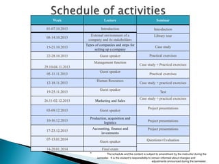 Week 
Lecture 
Seminar 
01-07.10.2013 
Introduction 
Introduction 
08-14.10.2013 
External environment of a company and its stakeholders 
Library tour 
15-21.10.2013 
Types of companies and steps for setting up a company 
Case study 
Practical exercises 
22-28.10.2013 
Guest speaker 
29.10-04.11.2013 
Management function 
Case study + Practical exercises 
05-11.11.2013 
Guest speaker 
Practical exercises 
12-18.11.2013 
Human Resources 
Case study + practical exercises 
19-25.11.2013 
Guest speaker 
Test 
26.11-02.12.2013 
Marketing and Sales 
Case study + practical exercises 
03-09.12.2013 
Guest speaker 
Project presentations 
10-16.12.2013 
Production, acquisition and logistics 
Project presentations 
17-23.12.2013 
Accounting, finance and investments 
Project presentations 
07-13.01.2014 
Guest speaker 
Questions+Evaluation 
14-20.01.2014 
Final exam 
* The schedule and the content is subject to amendment by the instructor during the semester. It is the student’s responsibility to remain informed about changes and adjustments announced during the semester.  