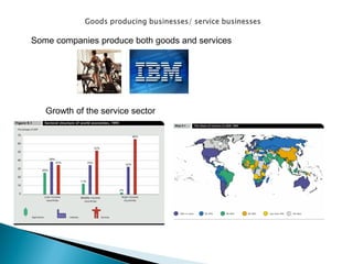 Growth of the service sector 
Some companies produce both goods and services  
