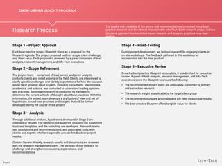 Page 6
Stage 1 - Project Approval
Each best-practice project Blueprint starts as a proposal for the
Research Agenda. The project proposal outlines scope, client challenge,
and client value. Each proposal is reviewed by a panel comprised of lead
analysts, research management, and Info-Tech executives.
Stage 2 - Scope Refinement
The project team – comprised of lead, senior, and junior analysts –
contacts clients and noted experts in the field. Clients are interviewed to
clarify specific challenges and identify expectations for how the research
would be of greatest value. Experts, including consultants, practitioners,
academics, and authors, are contacted to understand leading opinions
and practices. Secondary research is conducted by the team to
determine the current schools of thought about best practices. With this
information, the project team develops a draft point of view and set of
hypotheses around best practices and insights that will be further
developed during the course of the project.
Stage 3 – Analysis
Through additional analysis, hypotheses developed in Stage 2 are
validated or refuted. The best-practice Blueprint, including the supporting
tools and templates, and the workshop are developed. Research teams
test conclusions and recommendations, and associated tools, with
clients and experts who have agreed to provide feedback on project
results.
Content Review: Weekly, research results and documents are reviewed
with the research management team. The purpose of this review is to
challenge and strengthen conclusions, explanations, and
recommendations.
Research Process
The quality and credibility of the advice and recommendations contained in our best-
practice research is of the utmost importance to Info-Tech. Each research project follows
the same approach to ensure that sound research and analysis practices have been
applied.
Stage 4 - Road-Testing
During project development, we test our research by engaging clients in
on-site workshops. The feedback gathered in this workshop is
incorporated into the final product.
Stage 5 - Executive Review
Once the best-practice Blueprint is complete, it is submitted for executive
review. A panel of lead analysts, research management, and Info-Tech
executives score the Blueprint to ensure the following:
• The recommended project steps are adequately supported by primary
and secondary research
• The research insight is applicable to the target client group
• The recommendations are actionable and will yield measurable results
• The best-practice Blueprint offers tangible value for clients
DATA–DRIVEN INSIGHT PROGRAM
 