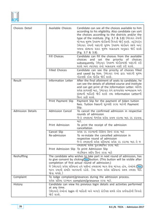 B.E./B. TECH. : Admission-201726
Choices Detail Available Choices Candidate can see all the choices available to him
according to his eligibility. Also candidate can sort
the choices according to the districts and/or the
type of the institute. (Fig. 3.7 & 3.8) W{uËðkh íku{Lke
ÞkuøÞíkk {wsçk WÃk÷çÄ [kuEMkLke rðøkíkku òuE þfþu. íkËTWÃkhktík
W{uËðkh íku{Lke ÃkMktËøke {wsçk WÃk÷çÄ [kuEMkLku MÚk¤ yLku/
yÚkðk MktMÚkkLkk «fkh {wsçk yøkúíkk¢{ yLkwMkkh òuE þfþu
(Fig. 3.7 & 3.8).
Fill Choices Candidate can fill the choices from the available
choices and set the priority of choices
subsequently. W{uËðkh WÃk÷çÄ [kuEMk{ktÚke ÃkMktËøke fhe
þfþu yLku íÞkhçkkË íkuLkku yøkúíkk¢{ Lk¬e fhe þfþu.
Filled Choices Candidate can see the priority of choices filled
and saved by him. W{uËðkh íkuyku îkhk ÃkMktËøke {wsçk
økkuXðýe fhu÷ [kuEMk òuE þfþu.
Result Information Letter After the final allotment of seats to candidate, he
can see the details of allotted course and institute
and can get print of the Information Letter. ytrík{
«ðuþ Vk¤ðýe çkkË, W{uËðkh íkuLku Vk¤ðkÞu÷ yÇÞkMk¢{ yLku
MktMÚkkLke {krníke òuE þfþu íkÚkk Information LetterLke
r«Lx fkZe þfþu.
Print Payment Slip Payment Slip for the payment of token tuition
fees. Tuition FeesLke [qfðýe fhðk {kxuLke Payment
Slip.
Admission Details Admission Cancel To cancel the confirmed admission in respective
rounds of admission
su-íku íkçk¬k{kt {u¤ðu÷ «ðuþ fkÞ{ fhkÔÞk çkkË hË fhkððk
{kxu.
Print Admission To print the receipt of the admission
cancellation
Cancel Slip «ðuþ hË fhkÔÞkLke rhrMkÃx r«Lx fhðk {kxu
Re-admission To re-instate the cancelled admisision in
respective round of admission
su-íku íkçk¬kLke «ðuþ «r¢Þk{kt «ðuþ hË fhkÔÞk çkkË íku s
íkçk¬k{kt «ðuþ ÃkwLk:MÚkkrÃkík fhðk {kxu
Print Admission Slip To print Admission Slip
yuzr{þLk M÷eÃk r«Lx fhðk {kxu
Reshuffling The candidate who wishes to take part in next round of admission, has
to give consent by clicking Yes button. (This button will be visible after
completion of first actual round of admission.)
su W{uËðkhku «ðuþ «r¢ÞkLkkt nðu ÃkAeLkkt íkçk¬k{kt ¼køk ÷uðk {ktøkíkk nkuÞ, íkuykuyu Yes
çkxLk Ëçkkðe Mkt{rík ykÃkðkLke hnuþu. (yk çkxLk «ðuþ «r¢ÞkLkkt «Úk{ íkçk¬k çkkË
òuðk {¤þu.)
Complaint To lodge complaint/grievances during the admission process.
«ðuþ «r¢Þk ËhBÞkLk complaint/grievance fhðk {kxu.
History Candidate can view his previous login details and activities performed
at any time.
W{uËðkhku íkuykuLkkt login Lke {krníke yLku yøkkW fkuEÃký Mk{Þu fhu÷ fkÞoðkneLke rðøkíkku
òuE þfþu.
 