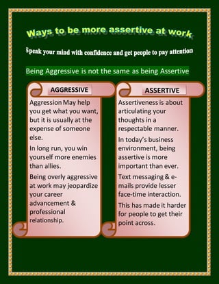 Being Aggressive is not the same as being Assertive
AggressionMay help
you get what you want,
but it is usually at the
expense of someone
else.
In long run, you win
yourself more enemies
than allies.
Being overly aggressive
at work may jeopardize
your career
advancement &
professional
relationship.
Assertiveness is about
articulating your
thoughts in a
respectable manner.
In today’s business
environment, being
assertive is more
important than ever.
Text messaging & e-
mails provide lesser
face-time interaction.
This has made it harder
for people to get their
point across.
AGGRESSIVE ASSERTIVE
 