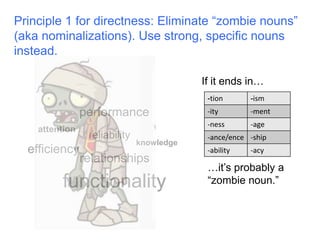 Principle 1 for directness: Eliminate “zombie nouns” 
(aka nominalizations). Use strong, specific nouns 
instead. 
efficiency 
performance 
reliability 
attention 
knowledge 
relationships 
functionality 
If it ends in… 
-tion -ism 
-ity -ment 
-ness -age 
-ance/ence -ship 
-ability -acy 
…it’s probably a 
“zombie noun.” 
 