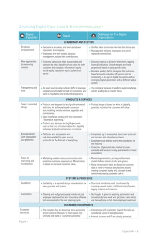Cognizanti • 6
Assessing Digital Gaps (cont’d. from previous page)
Figure 1
Digital
Capability
Result
Challenge for Pre-Di...