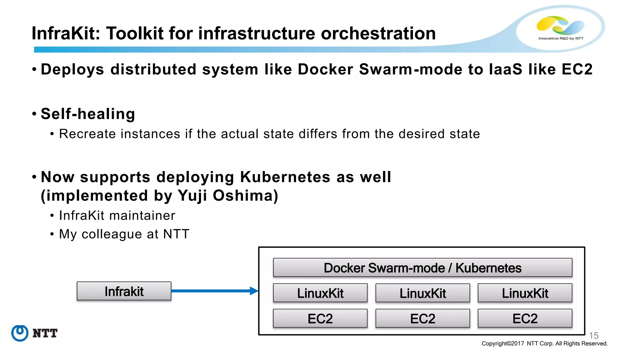 15
Copyright©2017 NTT Corp. All Rights Reserved.
• Deploys distributed system like Docker Swarm-mode to IaaS like EC2
• Self-healing
• Recreate instances if the actual state differs from the desired state
• Now supports deploying Kubernetes as well
(implemented by Yuji Oshima)
• InfraKit maintainer
• My colleague at NTT
InfraKit: Toolkit for infrastructure orchestration
Infrakit LinuxKit LinuxKit
EC2 EC2
LinuxKit
EC2
Docker Swarm-mode / Kubernetes
 