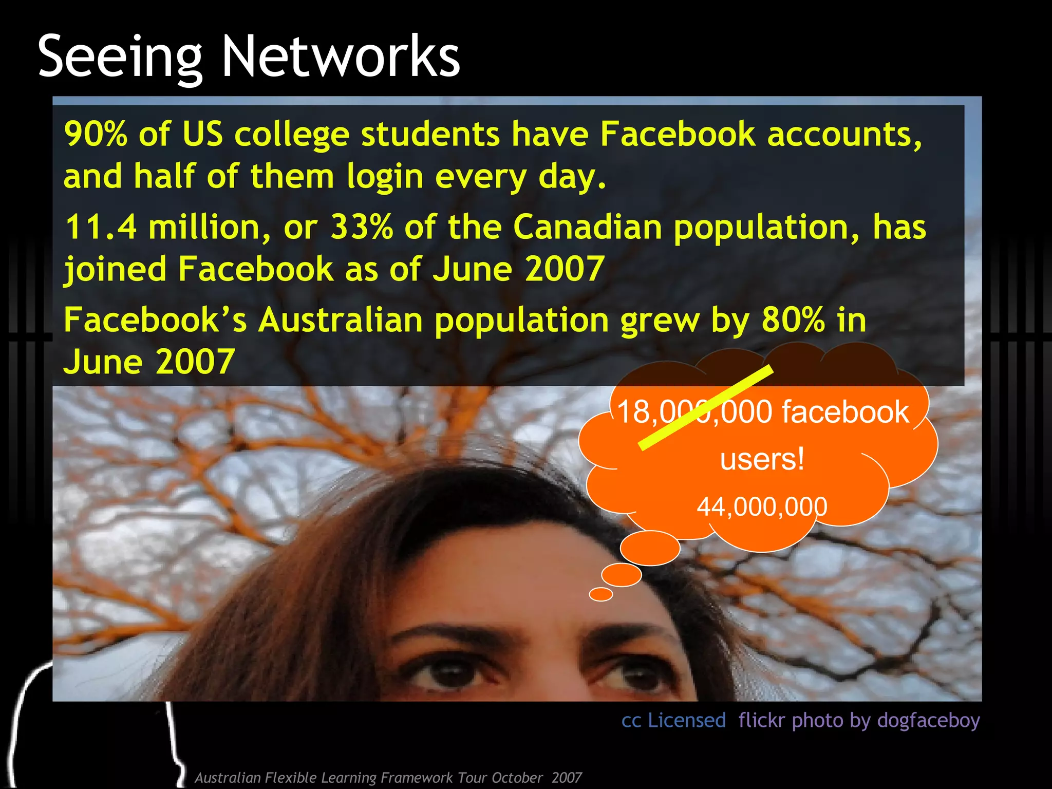 Seeing Networks cc Licensed  flickr photo by dogfaceboy 18,000,000 facebook users! 44,000,000 90% of US college students have Facebook accounts, and half of them login every day. 11.4 million, or 33% of the Canadian population, has joined Facebook as of June 2007 Facebook’s Australian population grew by 80% in June 2007 