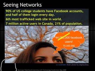 Seeing Networks cc Licensed  flickr photo by dogfaceboy 44,000,000 facebook users! 70,000,000 90% of US college students have Facebook accounts, and half of them login every day. 6th most trafficked web site in world. 7 million active users in Canada, 21% of population. 