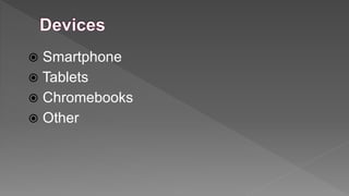 Smartphone
 Tablets
 Chromebooks
 Other


 