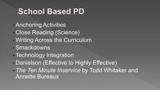 • Anchoring Activities

• Close

Reading (Science)
• Writing Across the Curriculum
• Smackdowns
• Technology Integration
• Danielson (Effective to Highly Effective)
• The Ten Minute Inservice by Todd Whitaker and
Annette Bureaux

 