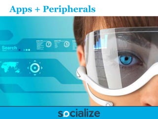 Apps + Peripherals
 