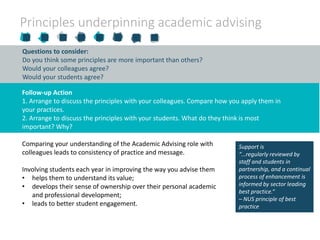 Follow-up Action
1. Arrange to discuss the principles with your colleagues. Compare how you apply them in
your practices.
2. Arrange to discuss the principles with your students. What do they think is most
important? Why?
Comparing your understanding of the Academic Advising role with
colleagues leads to consistency of practice and message.
Involving students each year in improving the way you advise them
• helps them to understand its value;
• develops their sense of ownership over their personal academic
and professional development;
• leads to better student engagement.
Questions to consider:
Do you think some principles are more important than others?
Would your colleagues agree?
Would your students agree?
Principles underpinning academic advising
Support is
“…regularly reviewed by
staff and students in
partnership, and a continual
process of enhancement is
informed by sector leading
best practice.“
– NUS principle of best
practice
 