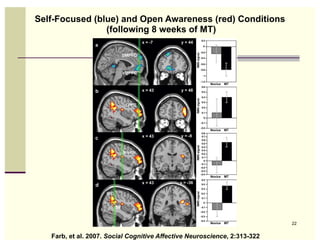 Self-Focused (blue) and Open Awareness (red) Conditions
                (following 8 weeks of MT)




                                                                           22


   Farb, et al. 2007. Social Cognitive Affective Neuroscience, 2:313-322
 