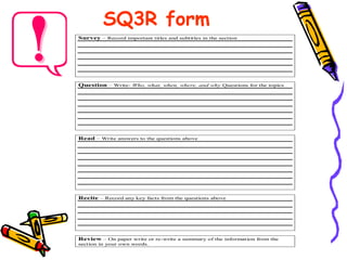 SQ3R form
Survey – Record important titles and subtitles in the section

Question – Write- Who, what, when, where, and why...