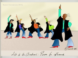 Source: Czerniewicz 2012a
 