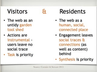 Source: Cormier & Stewart 2015
 