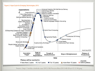 Source: http://media.coindesk.com/2015/08/Screen-Shot-2015-08-20-at-12.12.46.png
 