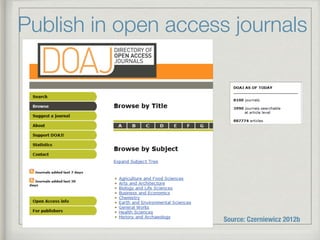 Publish in open access journals
Source: Czerniewicz 2012b
 