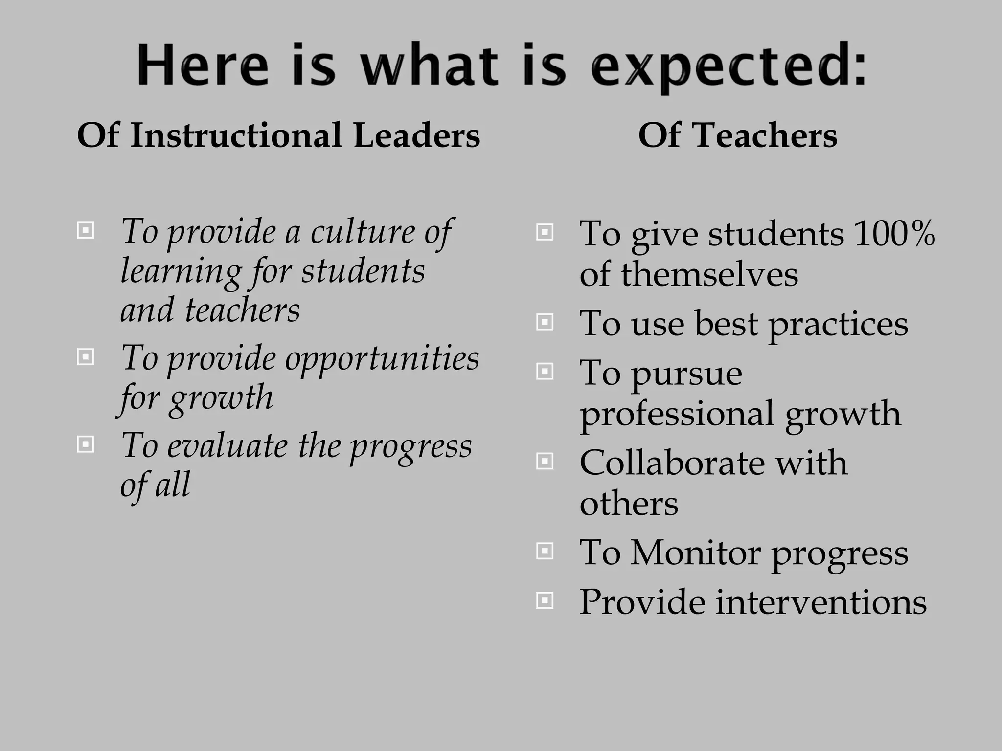 Of Instructional Leaders To provide a culture of learning for students and teachers To provide opportunities for growth To evaluate the progress of all Of Teachers To give students 100% of themselves To use best practices To pursue professional growth Collaborate with others To Monitor progress Provide interventions 
