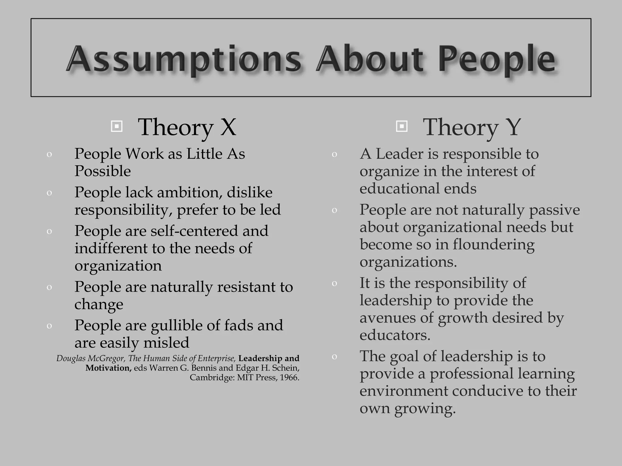 Theory X People Work as Little As Possible People lack ambition, dislike responsibility, prefer to be led People are self-centered and indifferent to the needs of organization People are naturally resistant to change People are gullible of fads and are easily misled Douglas McGregor, The Human Side of Enterprise,  Leadership and Motivation,  eds Warren G. Bennis and Edgar H. Schein, Cambridge: MIT Press, 1966. Theory Y A Leader is responsible to organize in the interest of educational ends People are not naturally passive about organizational needs but become so in floundering organizations. It is the responsibility of leadership to provide the avenues of growth desired by educators. The goal of leadership is to provide a professional learning environment conducive to their own growing. 