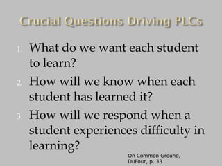 What do we want each student to learn? How will we know when each student has learned it? How will we respond when a student experiences difficulty in learning? On Common Ground, DuFour, p. 33 