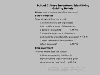 School Culture Inventory: Identifying Guiding Beliefs ( always, most of the time, part of the time, never) School Purposes To what extent does the school: 1.Communicate a set of purposes that provide a sense of direction and a basis for evaluating? A M P N 2.Value the importance of teachers and students understand the purposes? A M P N 3.Want decisions to be made that  reflect purposes? A M P N Empowerment To what extent does the school: 4.Value empowering teachers to  make decisions that are sensible given circumstances they face?  A M P N Patterson, Purkey and Parker, “Guiding Beliefs of Our School District,” Productive School Systems for a Nonrational World, Arlington: ASCD. 1986, p.50-51. 