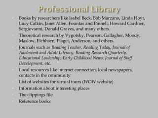 Books by researchers like Isabel Beck, Bob Marzano, Linda Hoyt, Lucy Calkin, Janet Allen, Fountas and Pinnell, Howard Gardner, Sergiovanni, Donald Graves, and many others. Theoretical research by Vygotsky, Pearson, Gallagher, Moody, Maslow, Eichhorn, Piaget, Anderson, and others. Journals such as  Reading Teacher, Reading Today, Journal of Adolescent and Adult Literacy, Reading Research Quarterly, Educational Leadership, Early Childhood News, Journal of Staff Development,  etc. Local resources like internet connection, local newspapers, contacts in the community List of websites for virtual tours (WOW website) Information about interesting places The clippings file Reference books 