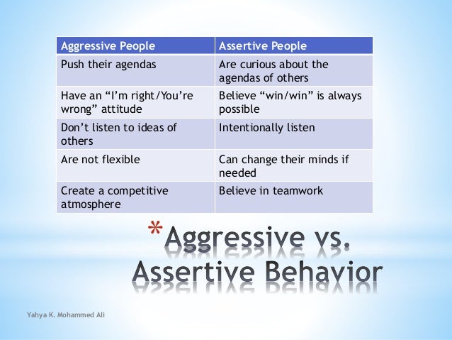 how to your to not be aggressive being assertive vs being aggressive how to your to not be aggressive being assertive vs being aggressive