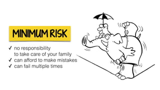 MINIMUM RISK
✓ no responsibility  
to take care of your family
✓ can afford to make mistakes
✓ can fail multiple times
 