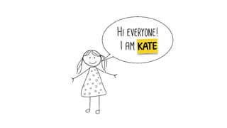 Hi everyone!
I am KateKAT E
 