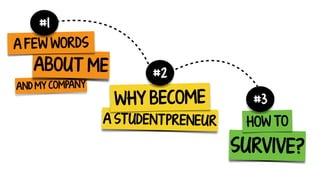 AND MY COMPANY
ABOUT ME
A FEW WORDS
#1
A ST UDENT PRENEUR
WHY BECOME
#2
SURVIVE?
HOW TO
#3
 