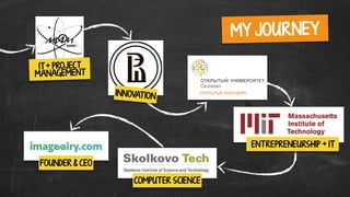 INNOVAT ION
ENT REPRENEURSHIP + IT
COMPUT ER SCIENCE
MY JOURNEY
IT + PROJECT  
MANAGEMENT
FOUNDER & CEO
 