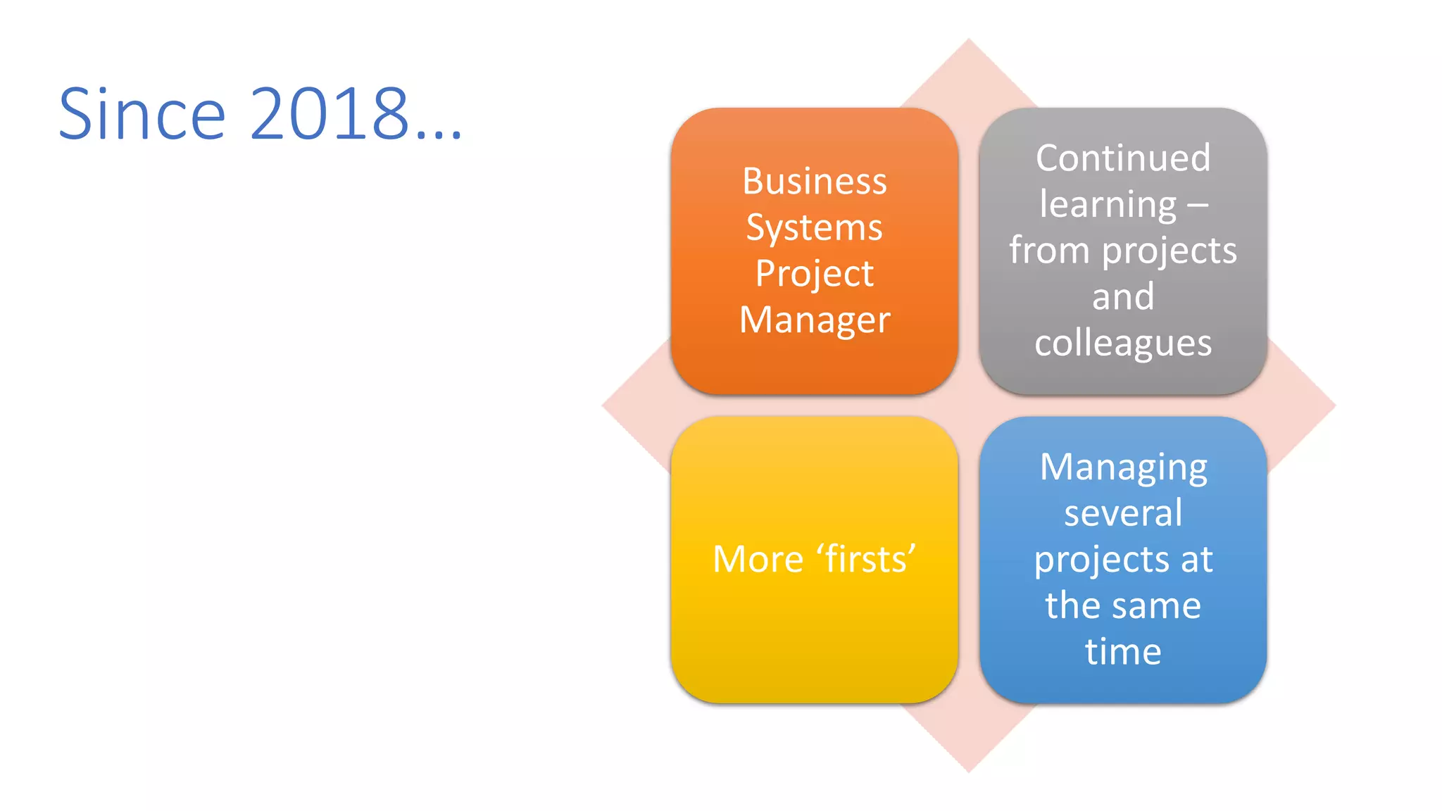 Slide 6