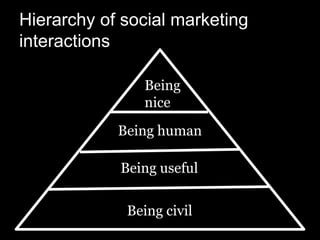 Hierarchy of social marketing
interactions

               Being
               nice
            Being human

            Being useful

             Being civil
 