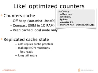 Like! optimized counters
* Counters cache

- Off heap (sun.misc.Unsafe)
- Compact (30M in 1G RAM)
- Read cached local node only

* Replicated cache state
-

#CASSANDRAEU

cold replica cache problem
making (NOP) mutations
less reads
long tail aware

LikeCount (
refType byte,
refId bigint,
ip inet,
counter int
PRIMARY KEY ( (RefType,RefId), ip)

 