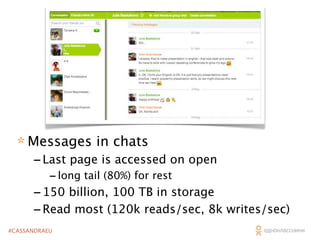 * Messages in chats

- Last page is accessed on open
- long tail (80%) for rest

- 150 billion, 100 TB in storage
- Read most (120k reads/sec, 8k writes/sec)
#CASSANDRAEU

 