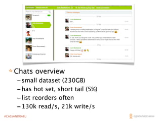 * Chats overview

- small dataset (230GB)
- has hot set, short tail (5%)
- list reorders often
- 130k read/s, 21k write/s

#CASSANDRAEU

 