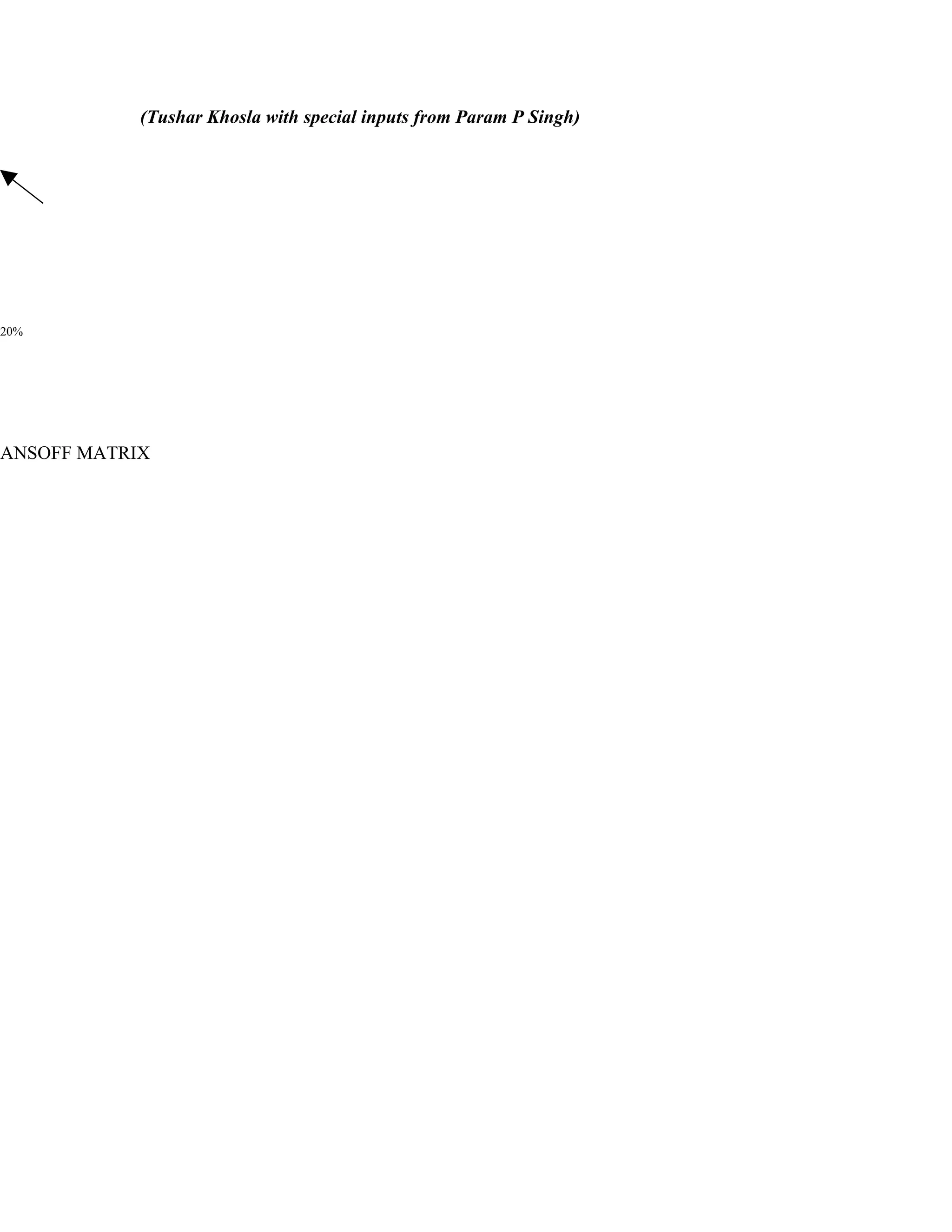 (Tushar Khosla with special inputs from Param P Singh)




20%




ANSOFF MATRIX
 