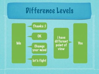 Being different | PDF