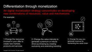 Differentiation through monetization
An digital monetization strategy concentrates on developing
new combinations of resou...