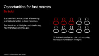 Opportunities for fast movers
Be bold
Copyright © 2015 Accenture All rights reserved. 5
Just one in four executives are se...