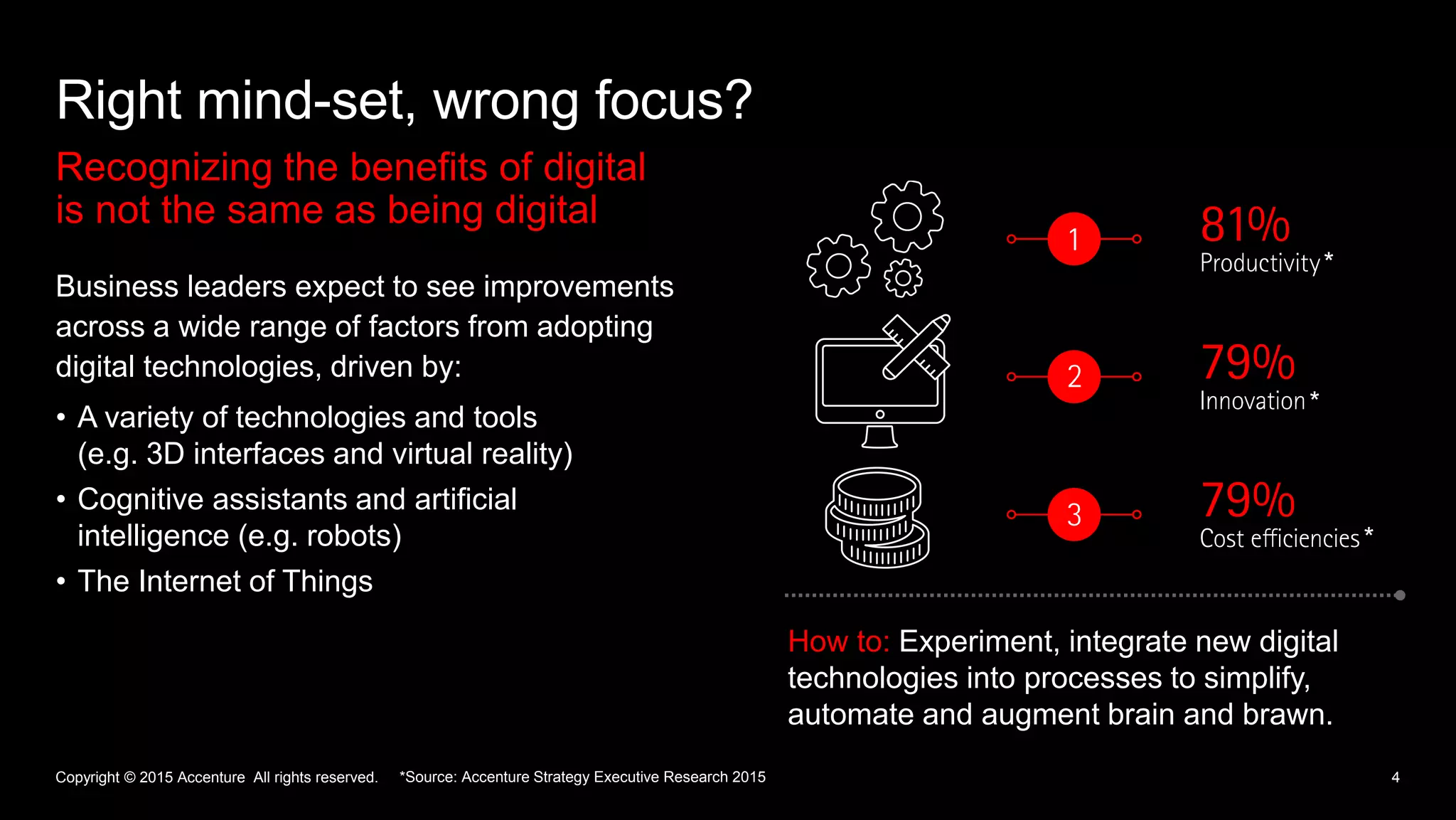 Recognizing the benefits of digital
is not the same as being digital
Right mind-set, wrong focus?
Copyright © 2015 Accenture All rights reserved. 4
How to: Experiment, integrate new digital
technologies into processes to simplify,
automate and augment brain and brawn.
While the effects of digital disruption
on business and operating models are
familiar territory, the impact on the
workforce could be the Achilles’ heel
of organizations seeking to be digital.
Our research shows executives and
employees are well aligned on the
benefits of being digital.
Business leaders expect to see improvements
across a wide range of factors from adopting
digital technologies, driven by:
• A variety of technologies and tools
(e.g. 3D interfaces and virtual reality)
• Cognitive assistants and artificial
intelligence (e.g. robots)
• The Internet of Things
*Source: Accenture Strategy Executive Research 2015
*
*
*
 