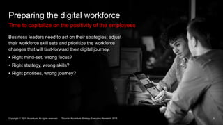 Being digital: Embracing the future of work | PPTX