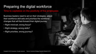 Time to capitalize on the positivity of the employees
Preparing the digital workforce
Copyright © 2015 Accenture All right...