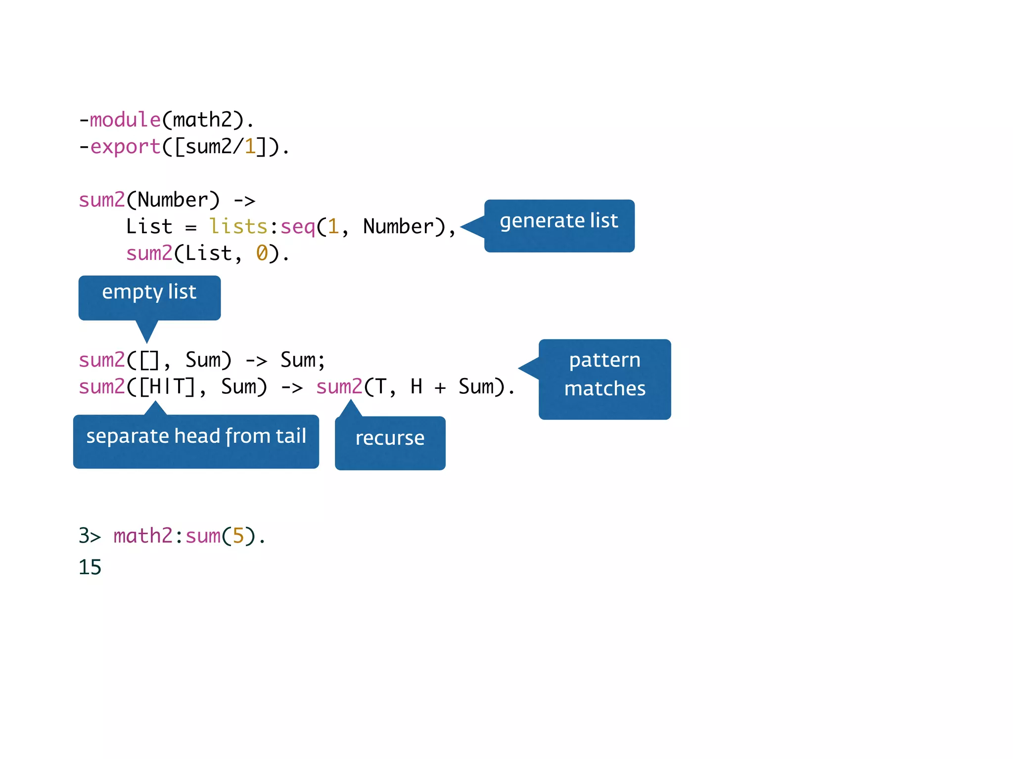 -module(math2).
-export([sum2/1]).
sum2(Number) ->
List = lists:seq(1, Number),
sum2(List, 0).
sum2([], Sum) -> Sum;
sum2([H|T], Sum) -> sum2(T, H + Sum).
3> math2:sum(5).
15
empty list
separate head from tail recurse
pattern
matches
generate list
 
