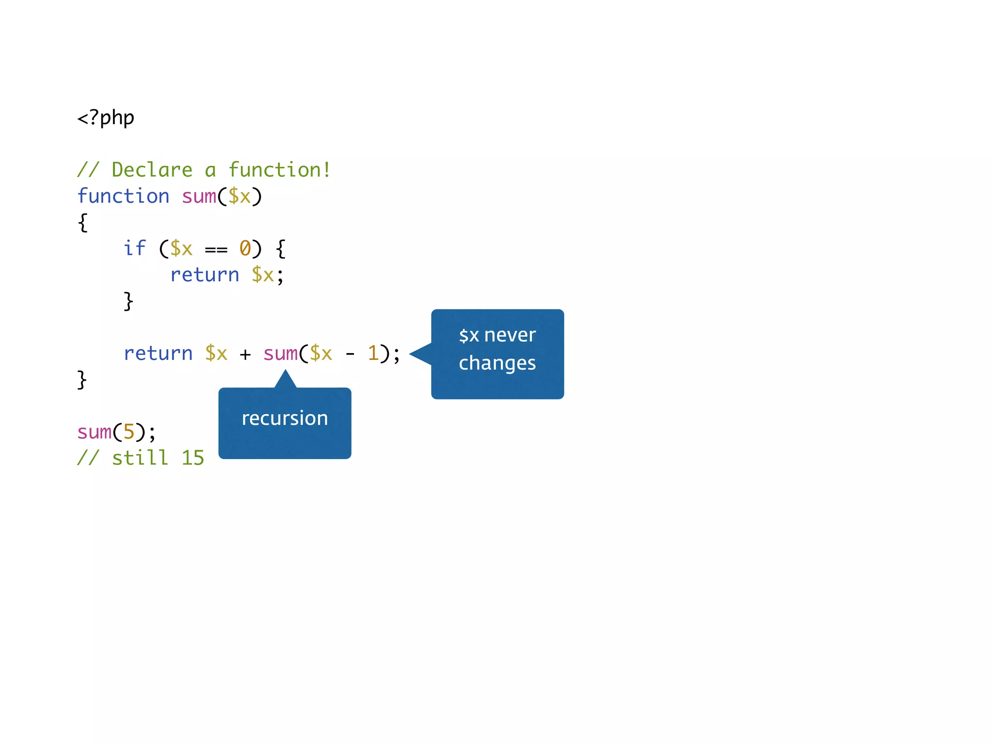 Declarative 1<?php
// Declare a function!
function sum($x)
{
if ($x == 0) {
return $x;
}
return $x + sum($x - 1);
}
sum(5);
// still 15
$x never
changes
recursion
 